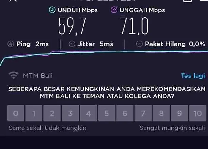 Bteega Sawah *